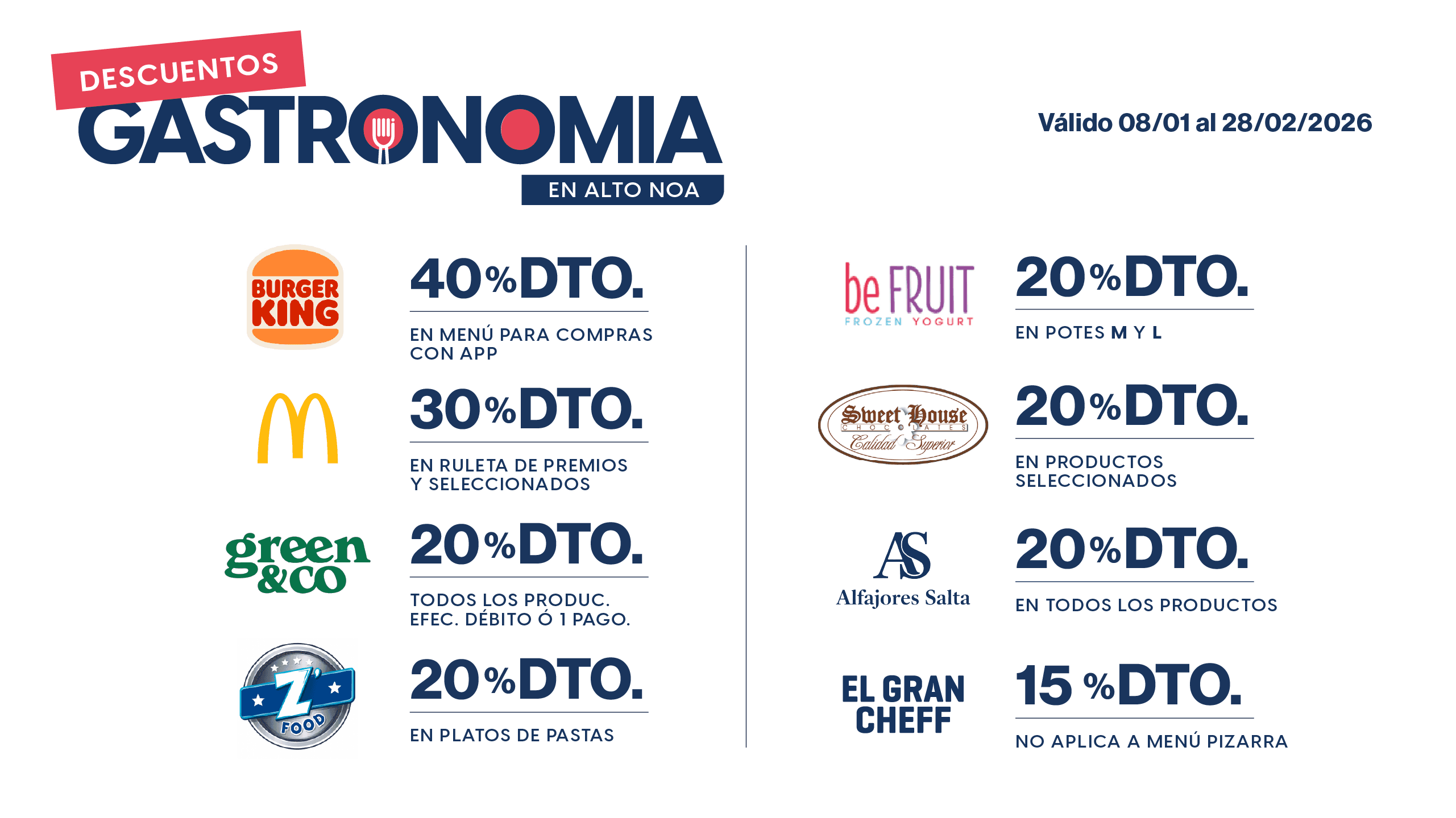 Verano con sabor: Descuentos Gastronomía en Alto Noa